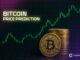 Bitcoin Price Prediction