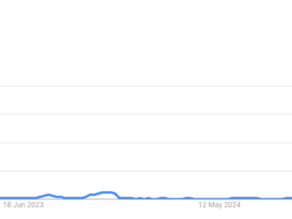 A Fan Token Index for World Cup 2026 and Beyond