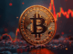 Bitcoin Price Dump