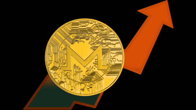 After Dash and ZCash, Is Monero the Next Privacy Coin Set to Surge?